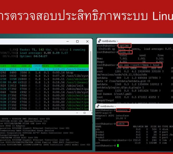 คำสั่งในการตรวจสอบประสิทธิภาพระบบ Linux
